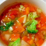 シンプルな野菜スープ